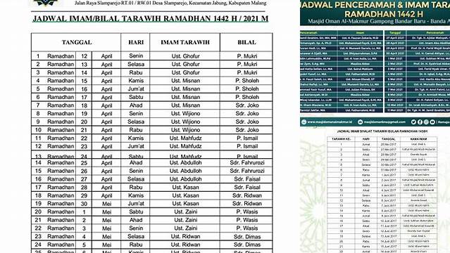 Jadwal Sholat Tarawih