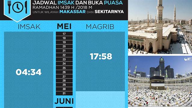 Jam Berapa Sekarang Di Makkah