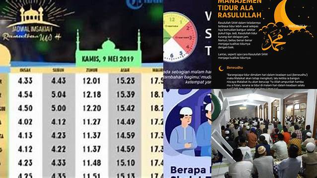 Jam Berapa Selesai Tarawih