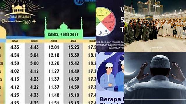 Ketahui 10 Hal Penting tentang jam berapa sholat tarawih menjelang idul fitri tahun ini