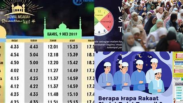 Temukan 8 Hal Penting tentang jam berapa tarawih menjelang idul fitri tahun ini