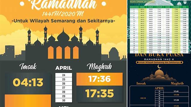 Jam Buka Puasa Semarang