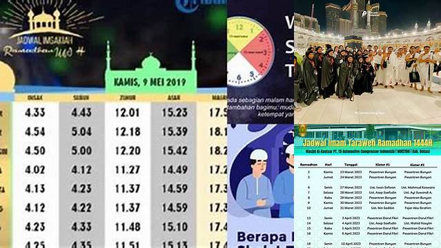 Temukan 8 Hal Penting tentang jam sholat tarawih menjelang idul fitri