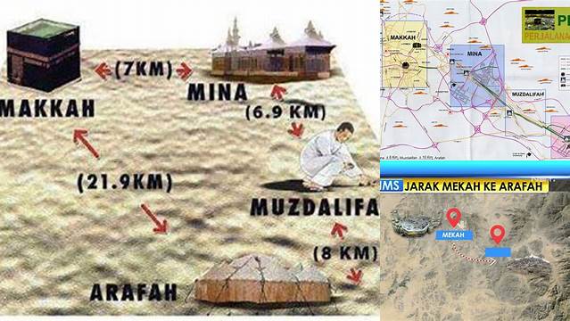Jarak Makkah Ke Arafah