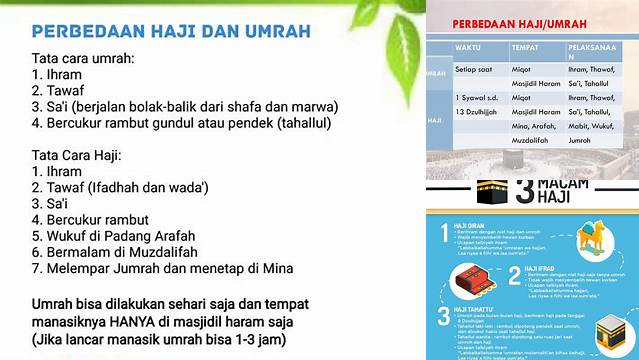 Jelaskan Perbedaan Antara Haji Dan Umrah