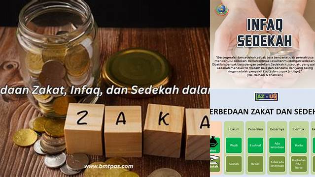 Jelaskan Perbedaan Zakat Infaq Dan Sedekah