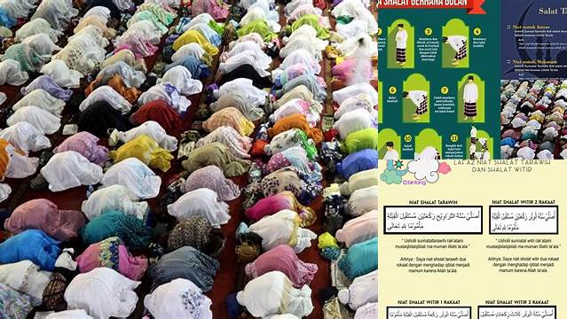 Jelaskan Yang Dimaksud Salat Tarawih