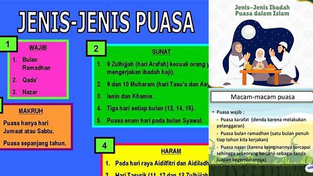 Jenis Jenis Puasa
