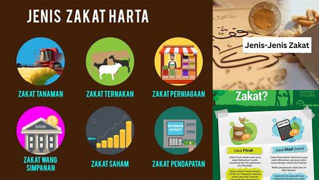 Jenis Jenis Zakat