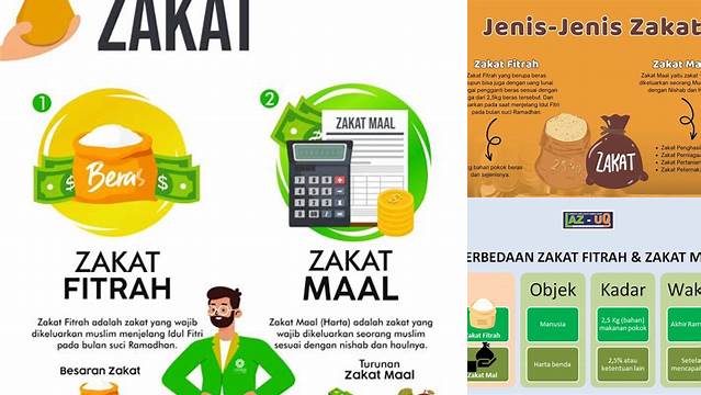 Jenis Zakat Fitrah