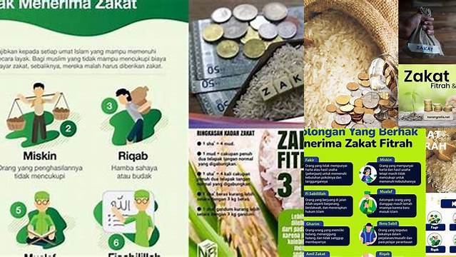 Jumlah Mustahik Zakat Ada