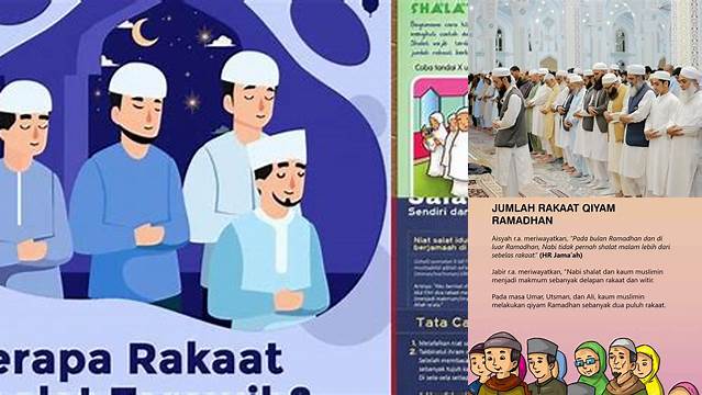 Jumlah Rakaat Shalat Idul Adha