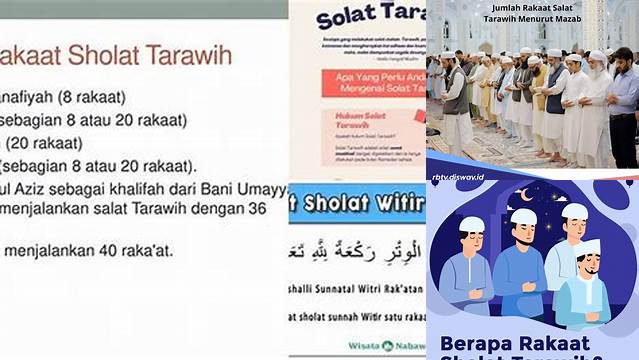 Ketahui 9 Hal Penting tentang jumlah rakaat shalat tarawih dan witir Jelang Idul Fitri