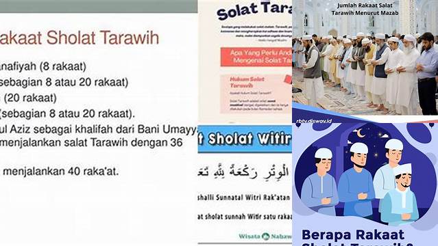 Jumlah Rakaat Shalat Tarawih Dan Witir