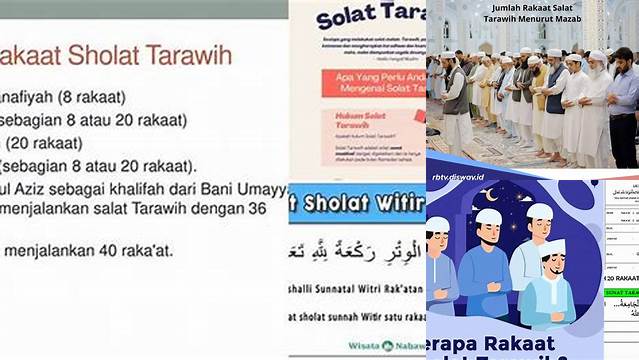 Jumlah Shalat Tarawih Dan Witir