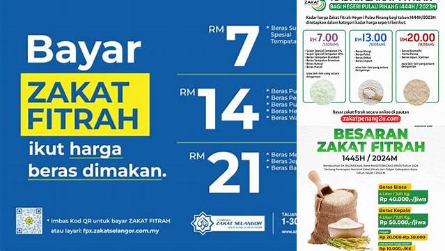 Jumlah Zakat Fitrah 2024