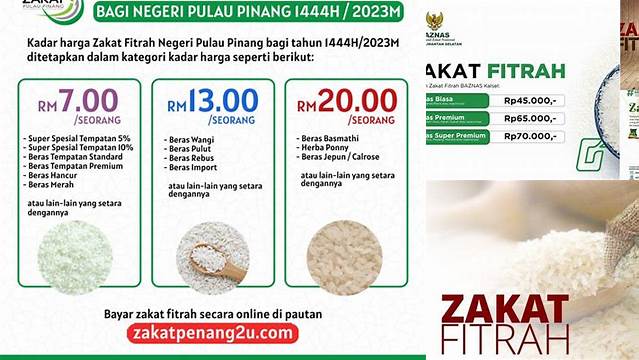 Jumlah Zakat Fitrah Beras