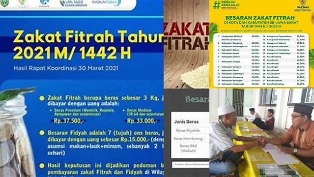 Jumlah Zakat Fitrah Per Orang