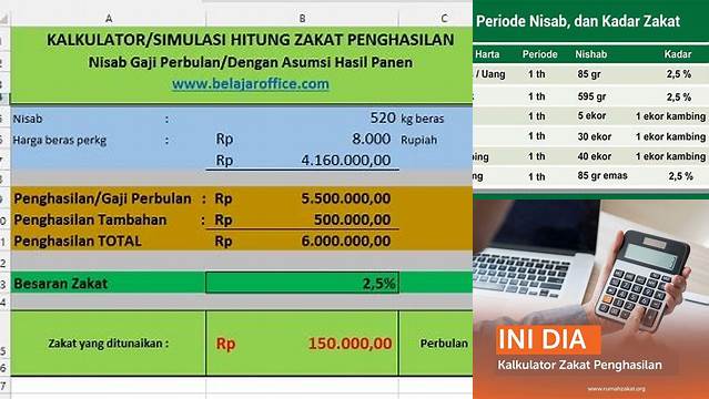 Kalkulator Zakat Penghasilan