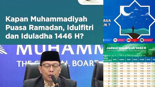 Kapan Muhammadiyah Puasa