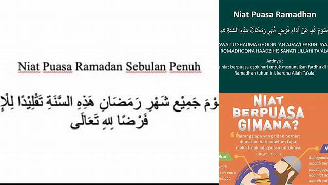 Kapan Niat Puasa Dibaca