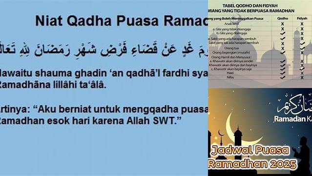 Kapan Puasa Qadha Dilaksanakan