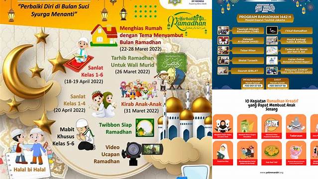 Temukan 9 Hal Penting tentang kegiatan selama ramadhan untuk Sambut Idul Fitri