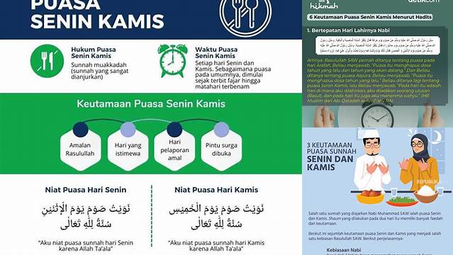 Keistimewaan Puasa Senin Kamis