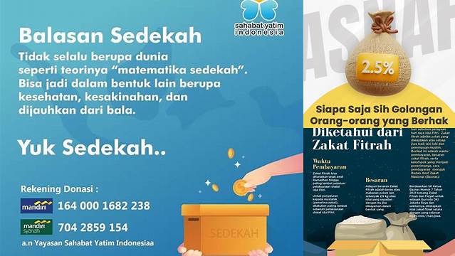 Kepada Siapa Zakat Diberikan