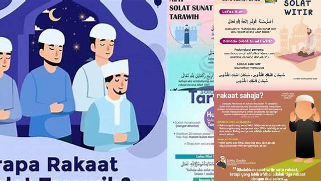 Ketentuan Solat Tarawih