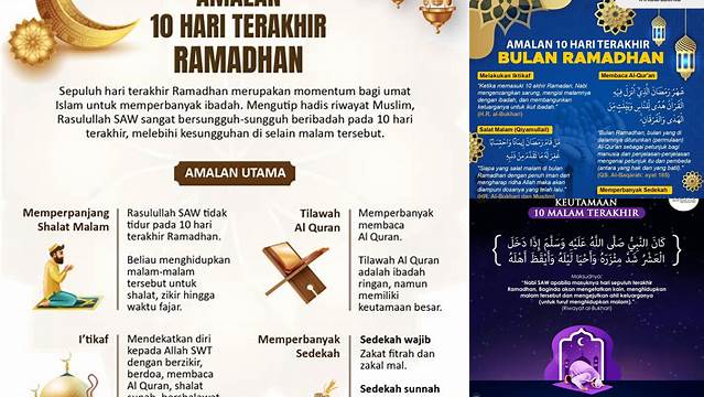 Inilah 9 Hal Penting tentang Keutamaan 10 Hari Terakhir Ramadhan untuk Sambut Idul Fitri