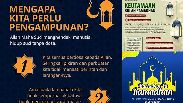 Keutamaan Bulan Puasa