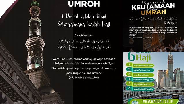 Keutamaan Haji Dan Umrah