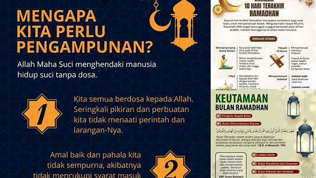 Ketahui 9 Hal Penting tentang Keutamaan Hari Hari pada Bulan Ramadhan  Menuju Idul Fitri Penuh Berkah