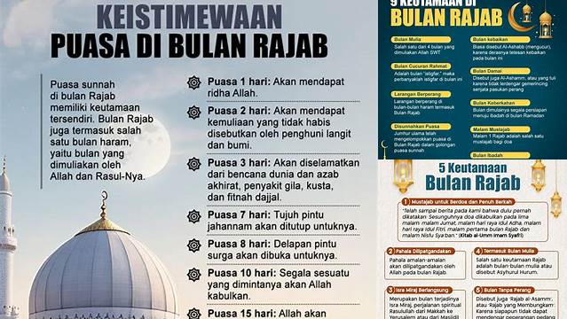 Keutamaan Puasa Bulan Rajab