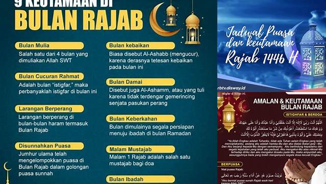 Keutamaan Puasa Di Bulan Rajab