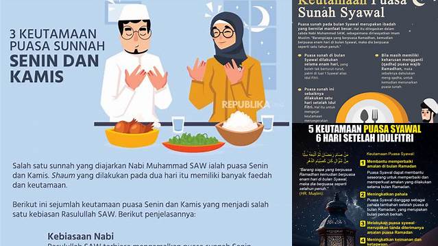 Keutamaan Puasa Sunnah