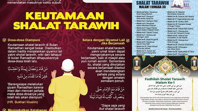 Keutamaan Shalat Tarawih