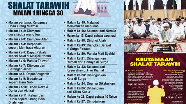 Keutamaan Shalat Tarawih Malam 1 30