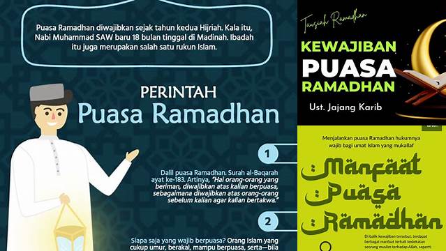 Kewajiban Puasa Ramadhan