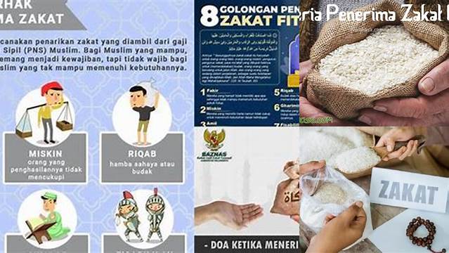 Kriteria Penerima Zakat