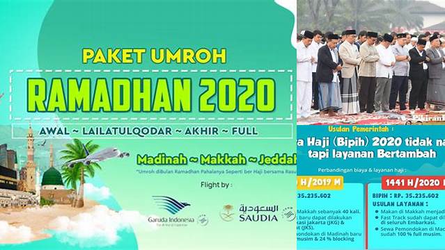 Lebaran Haji Tahun 2020