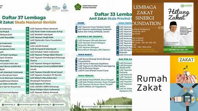 Lembaga Pengelola Zakat