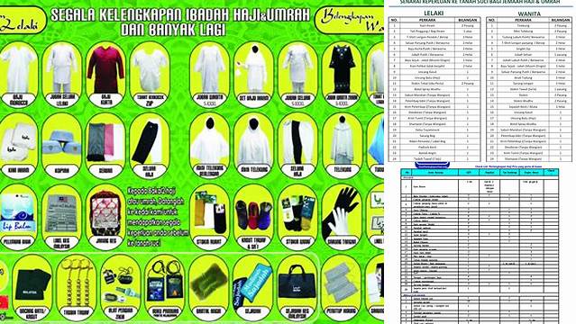 List Perlengkapan Haji