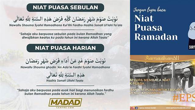 Lupa Membaca Niat Puasa