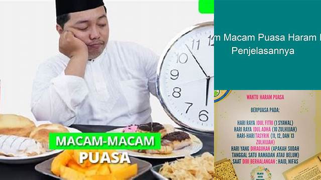 Macam Puasa Haram