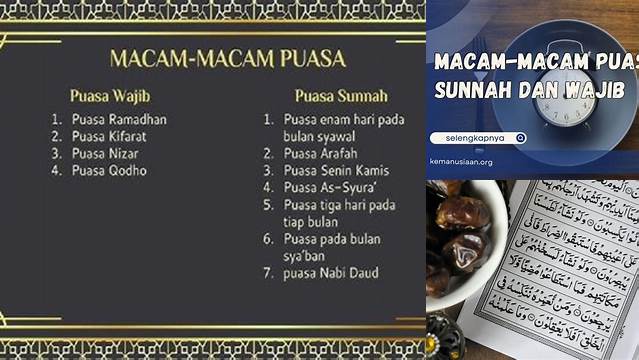 Macam Puasa Wajib