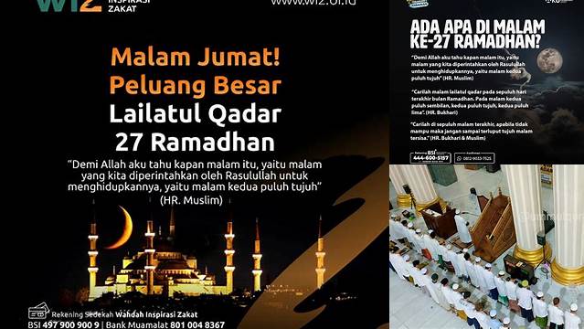 Temukan 9 Hal Penting tentang malam 27 ramadhan 2022 Jelang Idul Fitri