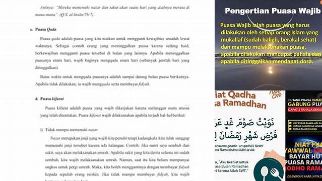 Mampu Melaksanakan Puasa Termasuk