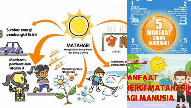5 Manfaat Energi Matahari yang Jarang Diketahui